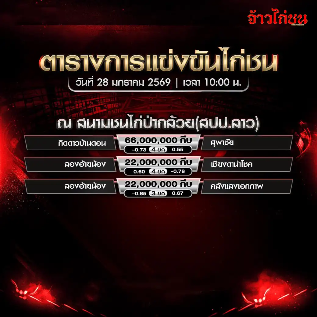 โปรแกรมไก่ชน สนามชนไก่ปากล้วย (สปป.ลาว) วันที่ 28 มกราคม 2569 เวลา 10:00 น.