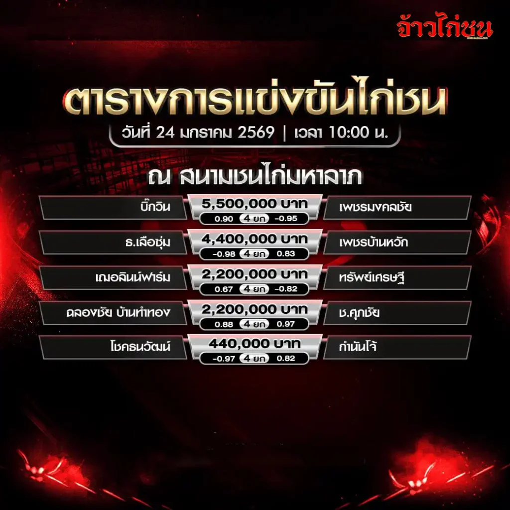 ตารางแข่งขันไก่ชน สนามชนไก่มหาลาภ วันที่ 24 มกราคม 2569