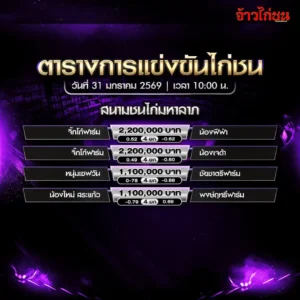 ตารางการแข่งขันไก่ชน สนามชนไก่มหาลาภ วันที่ 31 มกราคม 2569