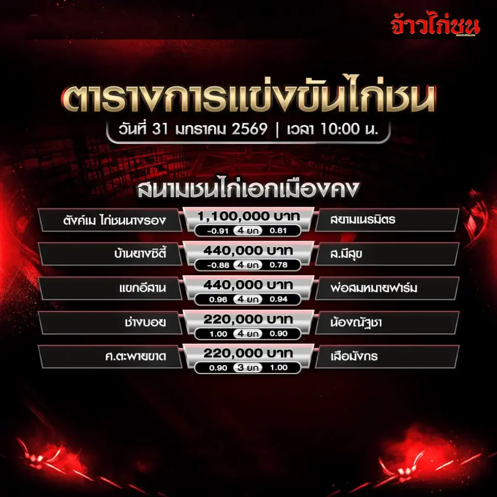 ตารางการแข่งขันไก่ชน สนามชนไก่เอกเมืองคง วันที่ 31 มกราคม 2569