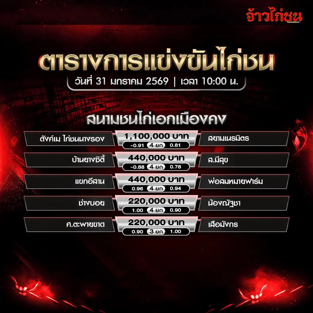 ตารางการแข่งขันไก่ชน สนามชนไก่เอกเมืองคง วันที่ 31 มกราคม 2569