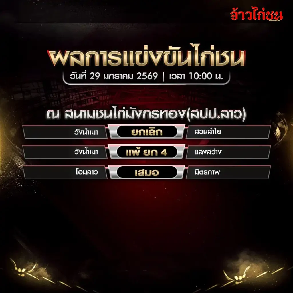 ผลการแข่งขันไก่ชน สนามชนไก่มังกรทอง สปป.ลาว วันที่ 29 มกราคม 2569