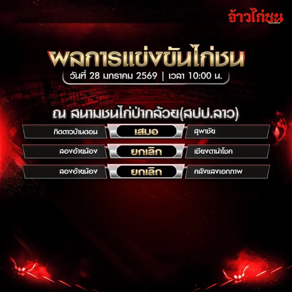 ผลการแข่งขันไก่ชน กิตติอำนาจ พบ สุพชัย เสมอ สนามป่ากล้วย