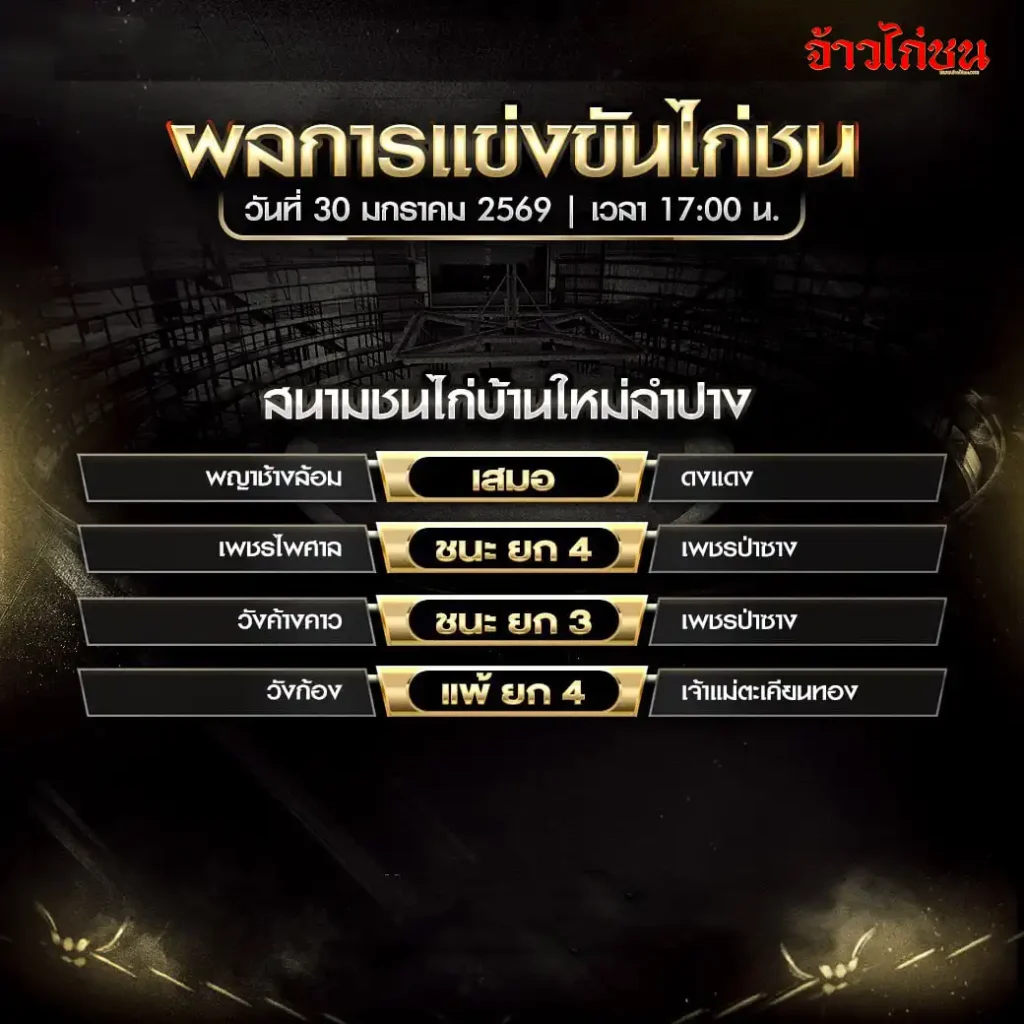 สรุปผลไก่ชน สนามชนไก่บ้านใหม่ลำปาง วันที่ 30 มกราคม 2569