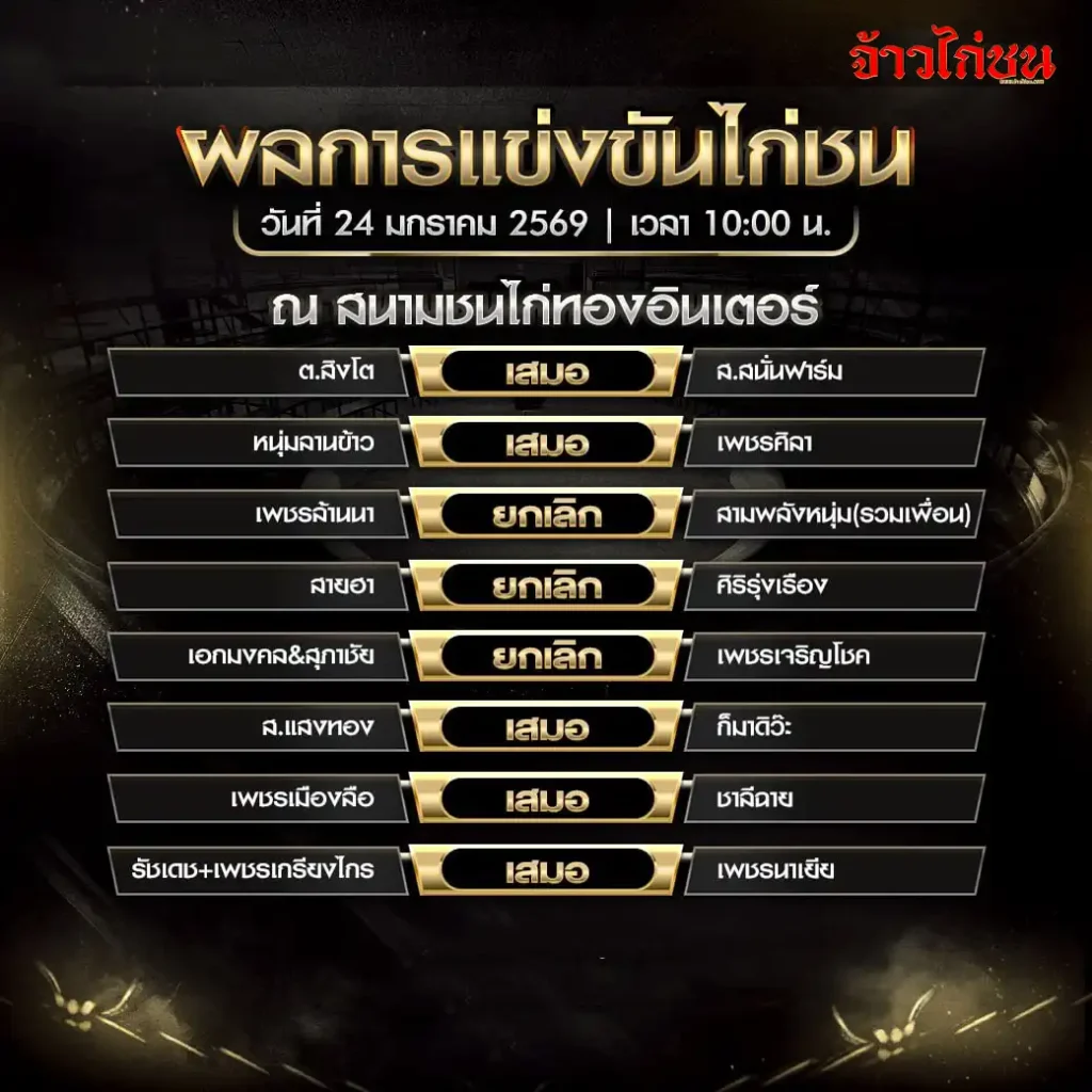 สรุปผลไก่ชน สนามชนไก่ทองอินเตอร์ วันที่ 24 มกราคม 2569