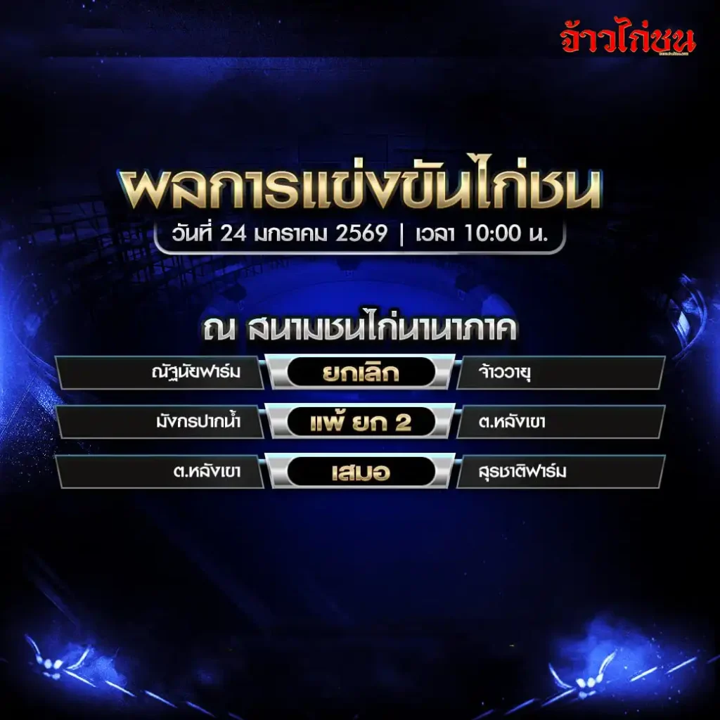 สรุปผลไก่ชน สนามชนไก่นานาภาค วันที่ 24 มกราคม 2569