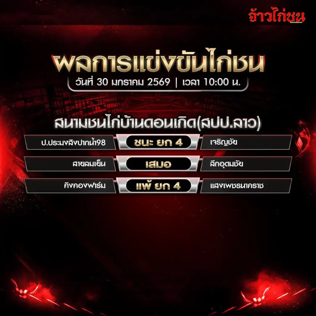 สรุปผลไก่ชน สนามชนไก่บ้านดอนเกิด สปป.ลาว วันที่ 30 มกราคม 2569