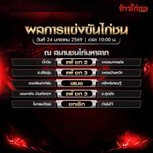 สรุปผลไก่ชน สนามชนไก่มหาลาภ วันที่ 24 มกราคม 2569