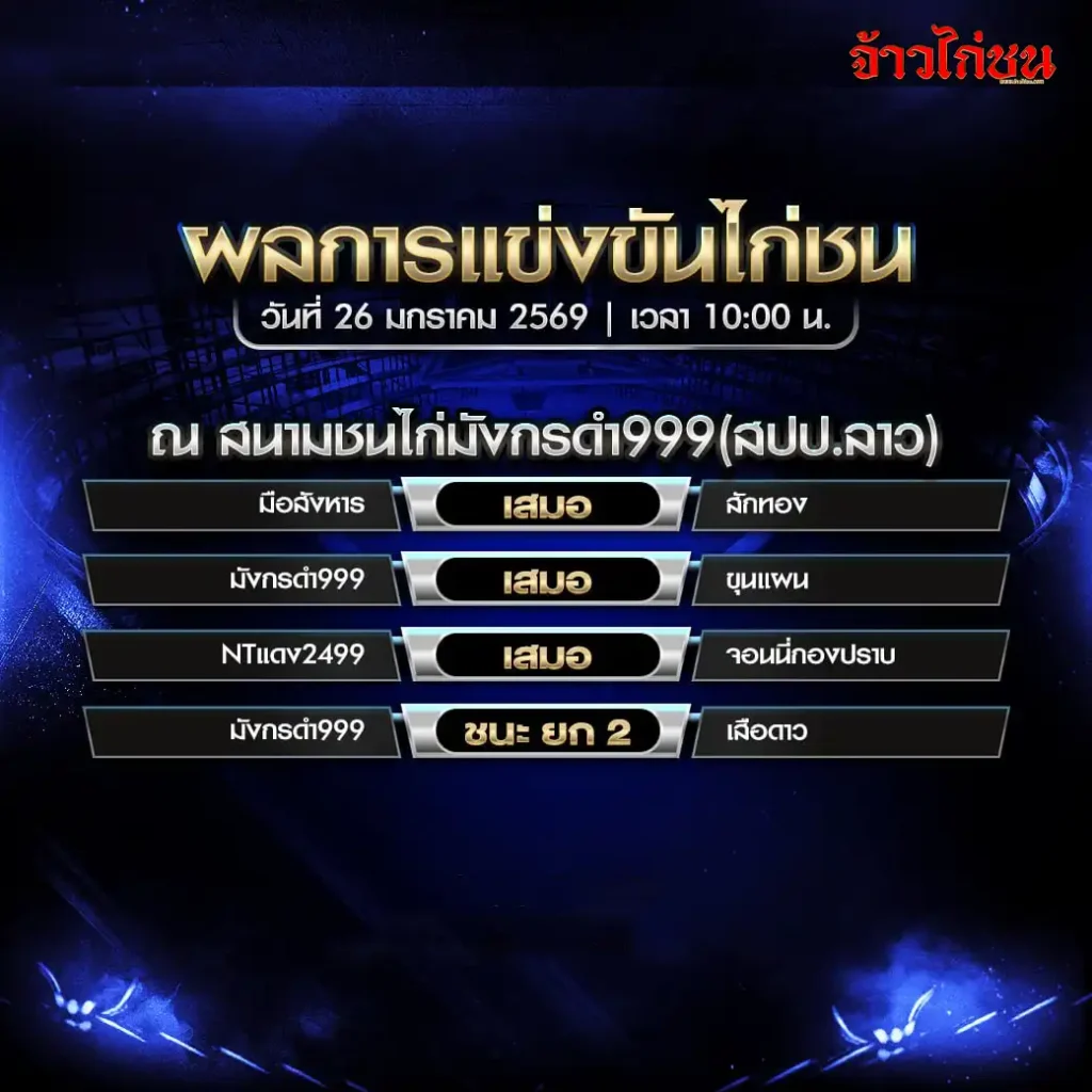 สรุปผลไก่ชน สนามชนไก่มังกรดำ999 วันที่ 26 มกราคม 2569