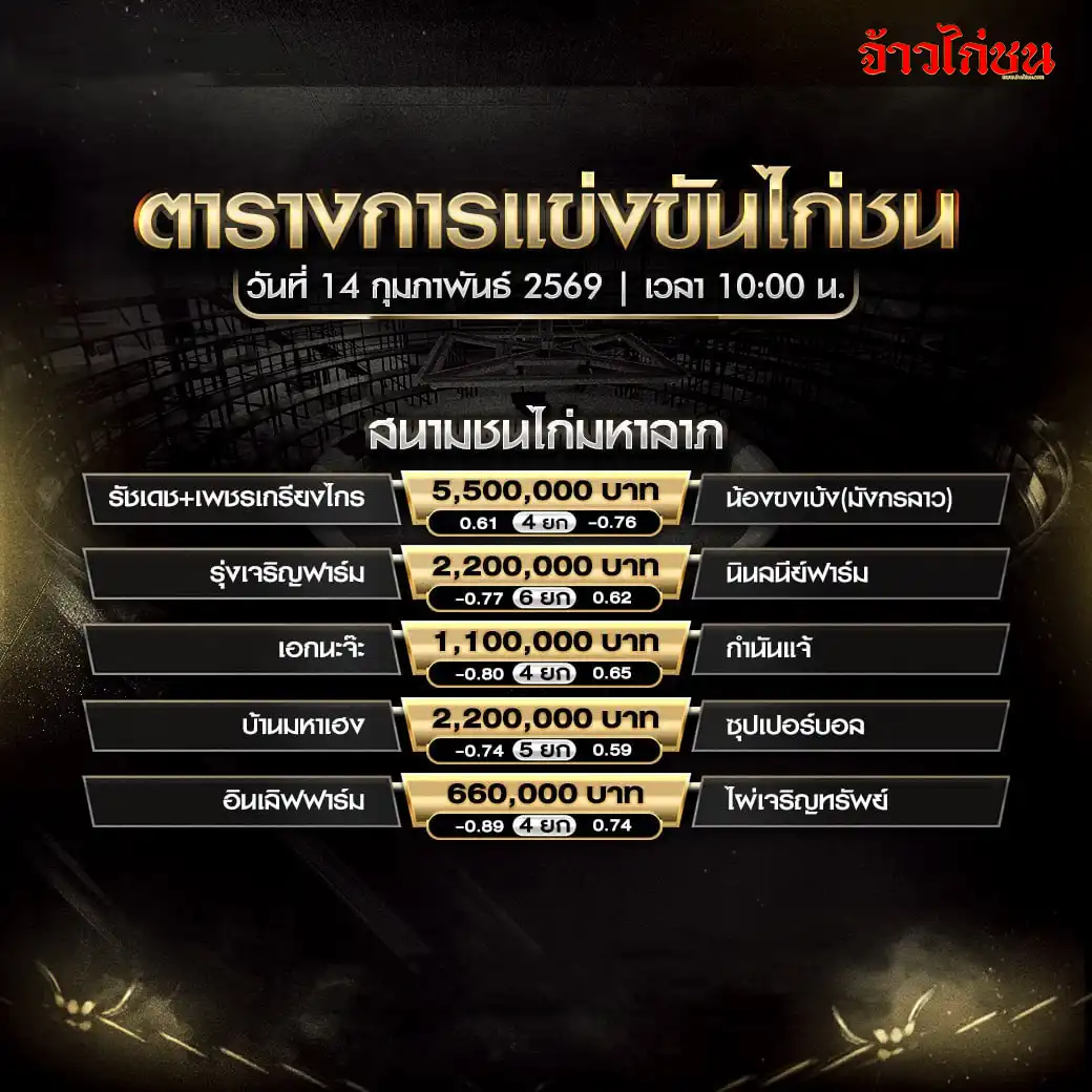โปรแกรมไก่ชน สนามชนไก่มหาลาภ วันเสาร์ที่ 14 กุมภาพันธ์ 2569 เวลา 10:00 น.