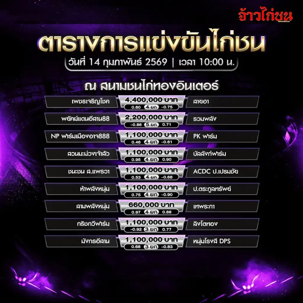 โปรแกรมไก่ชน สนามชนไก่ทองอินเตอร์ วันเสาร์ที่ 14 กุมภาพันธ์ 2569