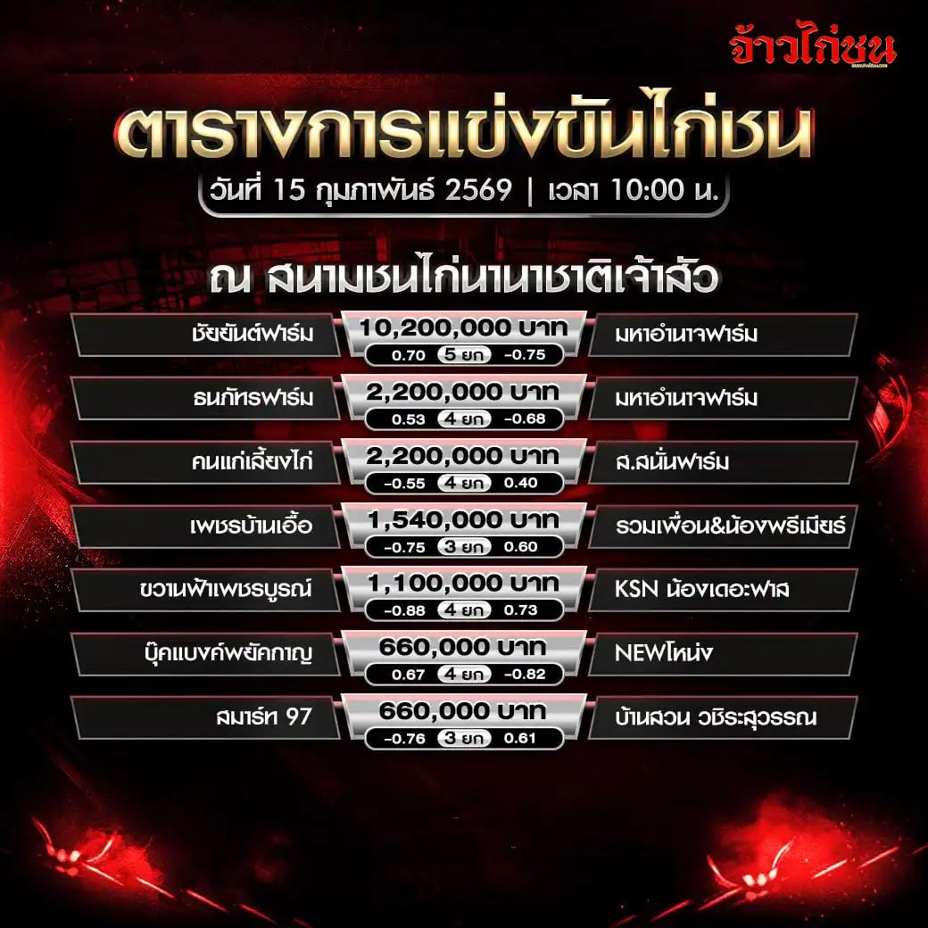 โปรแกรมไก่ชน สนามชนไก่นานาชาติเจ้าสัว วันที่ 15 กุมภาพันธ์ 2569