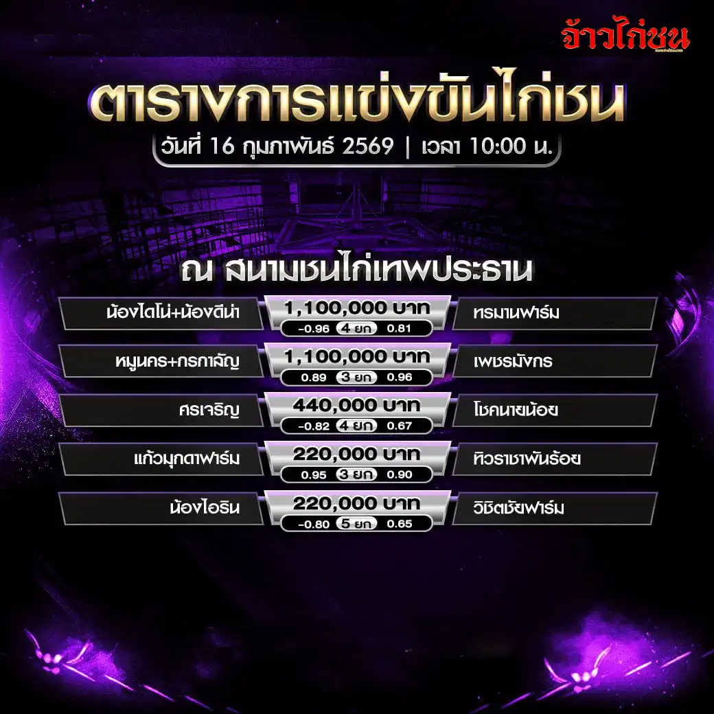 โปรแกรมไก่ชน สนามชนไก่เทพประทาน จ.มุกดาหาร วันที่ 16 กุมภาพันธ์ 2569