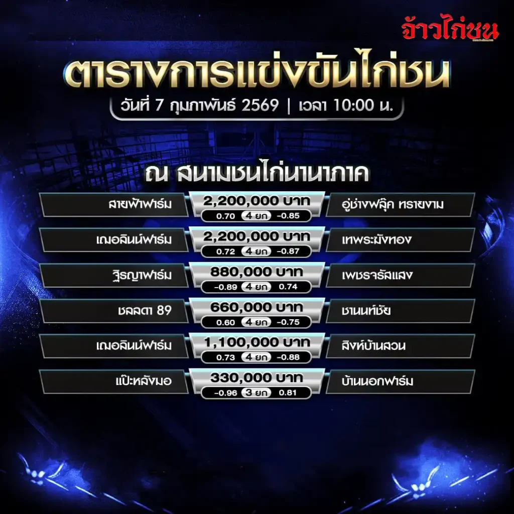 ตารางการแข่งขันไก่ชน สนามชนไก่นานาภาค วันที่ 7 กุมภาพันธ์ 2569