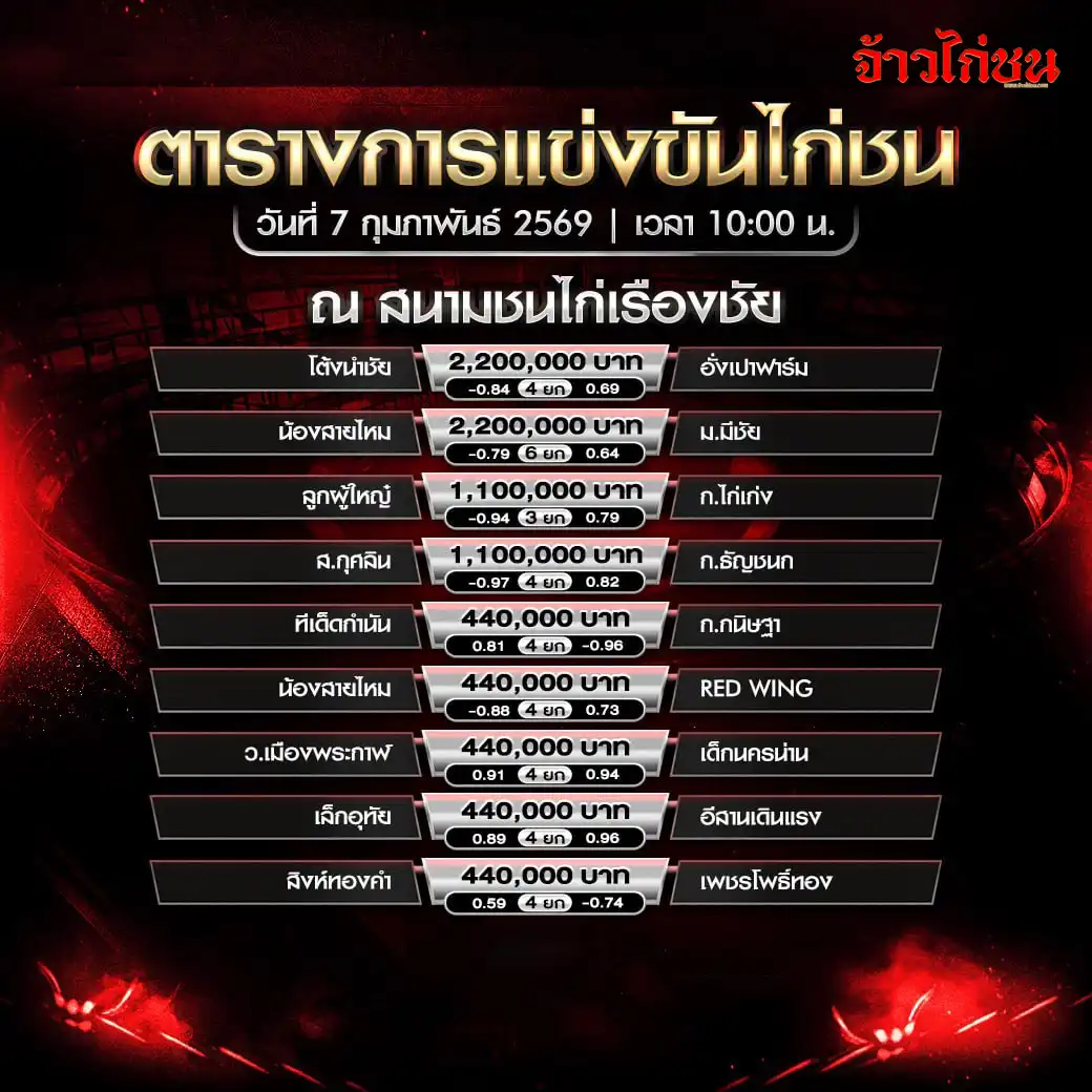 ตารางการแข่งขันไก่ชน สนามชนไก่เรืองชัย วันที่ 7 กุมภาพันธ์ 2569