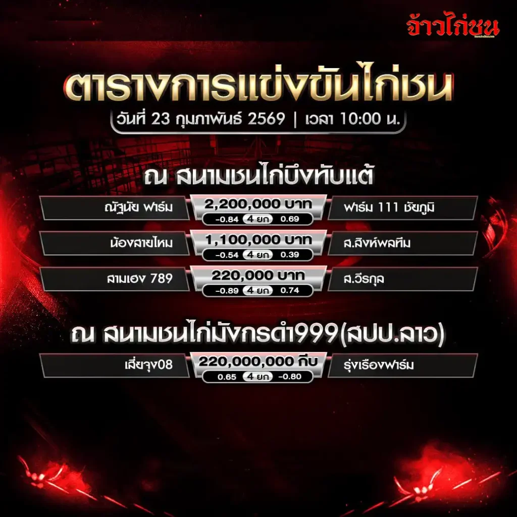 โปรแกรมไก่ชน สนามชนไก่บึงทับแต้ วันที่ 23 กุมภาพันธ์ 2569