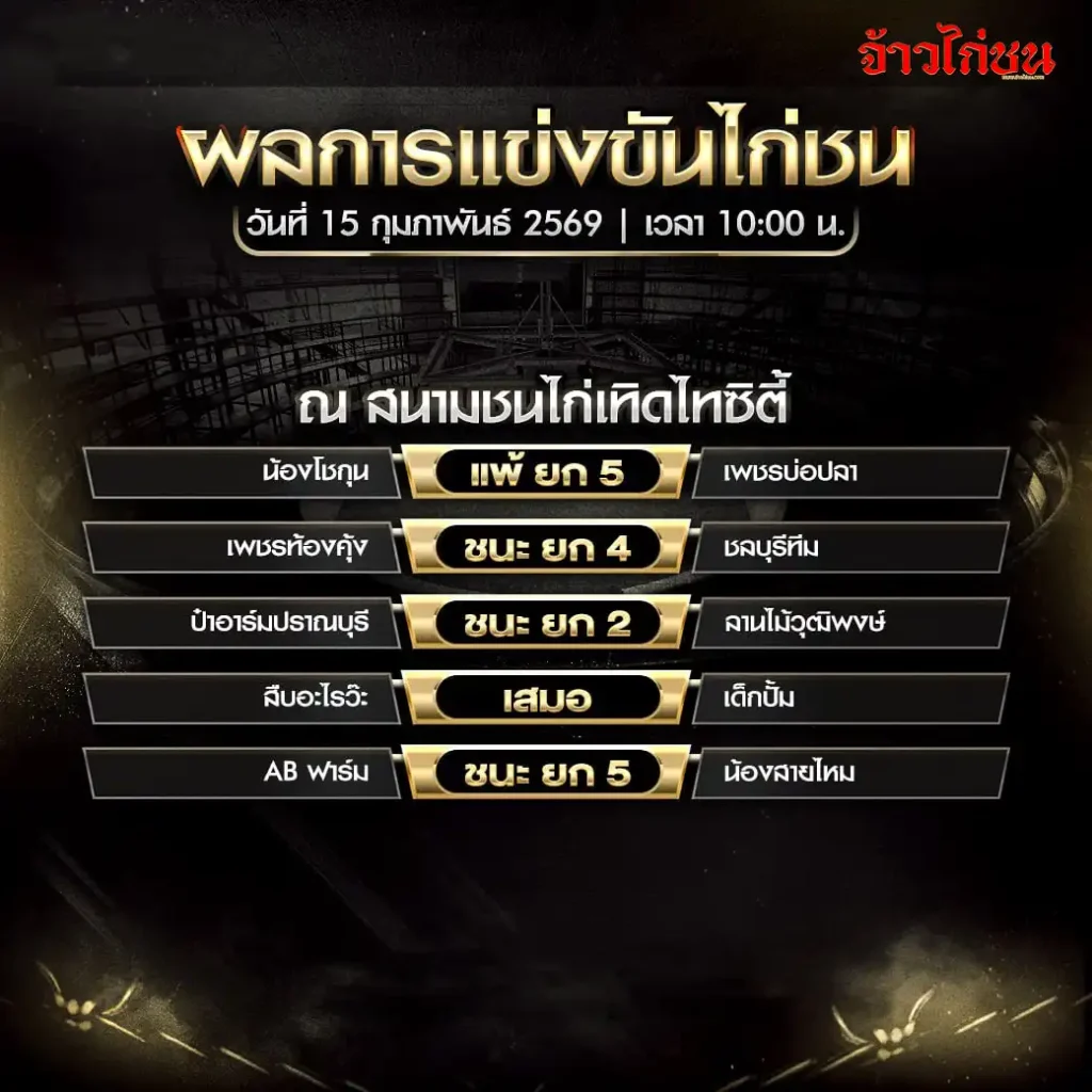 result-kai-chon-terdthai-city-15-02-2569