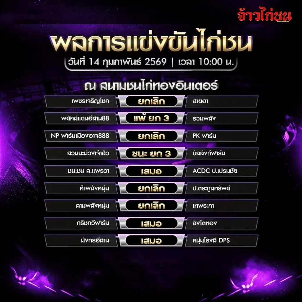 สรุปผลไก่ชน สนามชนไก่ทองอินเตอร์ วันที่ 14 กุมภาพันธ์ 2569