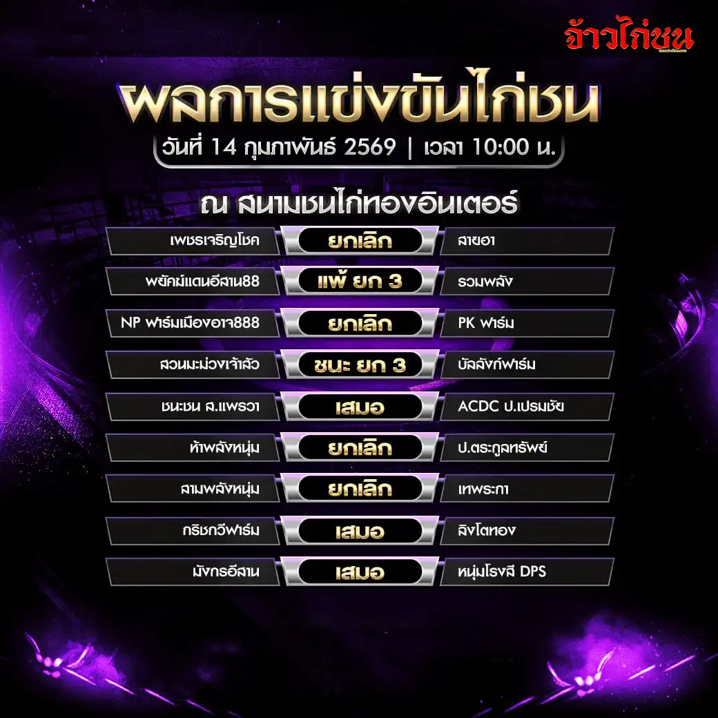 สรุปผลไก่ชน สนามชนไก่ทองอินเตอร์ วันที่ 14 กุมภาพันธ์ 2569