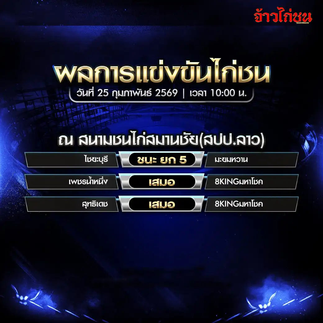 สรุปผลการแข่งขันไก่ชน สนามชนไก่สมานชัย วันที่ 25 กุมภาพันธ์ 2569