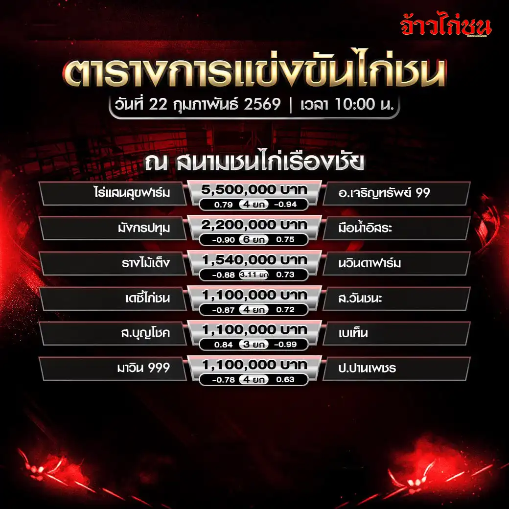 โปรแกรมไก่ชน สนามชนไก่เรืองชัย 22 กุมภาพันธ์ 2569 ใบตารางการแข่งขัน
