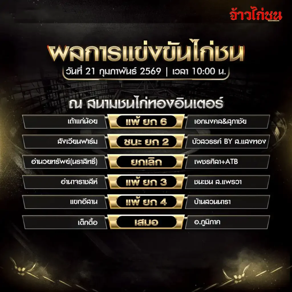 สรุปผลไก่ชน สนามชนไก่ทองอินเตอร์ 21 กุมภาพันธ์ 2569 ใบโปรแกรมการแข่งขัน