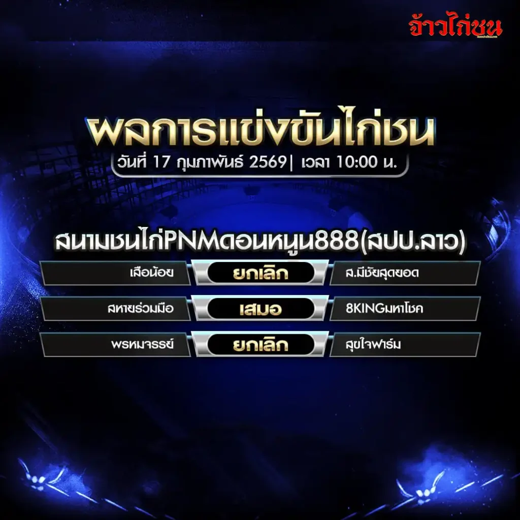 สรุปผลไก่ชน สนามชนไก่ PNM ดอนหนูน 888 วันที่ 17 กุมภาพันธ์ 2569