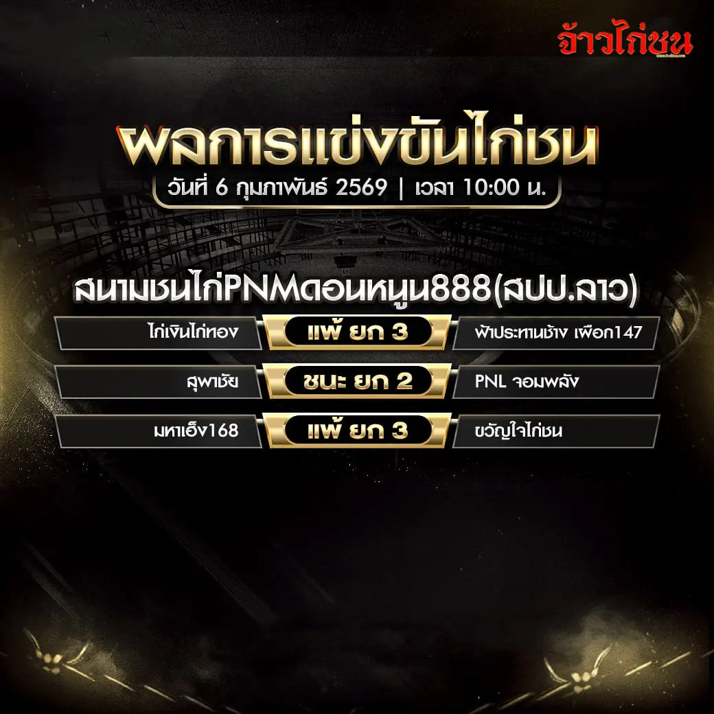สรุปผลไก่ชน สนามชนไก่ PNM ดอนหนูน 888 สปป.ลาว วันที่ 6 กุมภาพันธ์ 2569