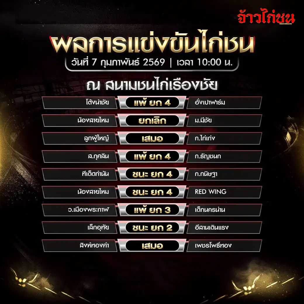 สรุปผลไก่ชน สนามชนไก่เรืองชัย วันที่ 7 กุมภาพันธ์ 2569