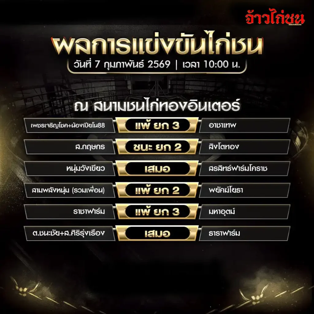 สรุปผลไก่ชน สนามชนไก่ทองอินเตอร์ วันที่ 7 กุมภาพันธ์ 2569
