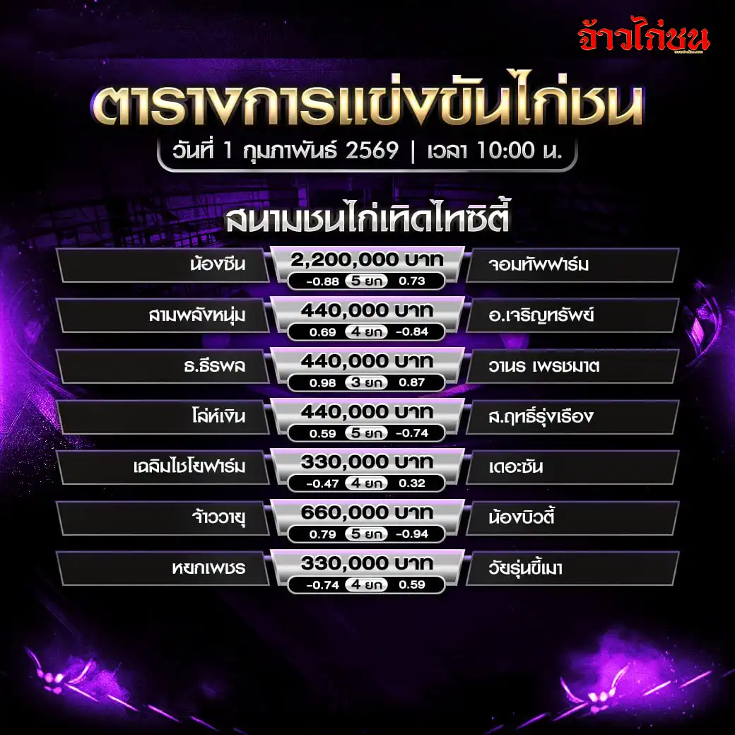 ตารางการแข่งขันไก่ชน สนามชนไก่เทิดไทซิตี้ วันที่ 1 กุมภาพันธ์ 2569