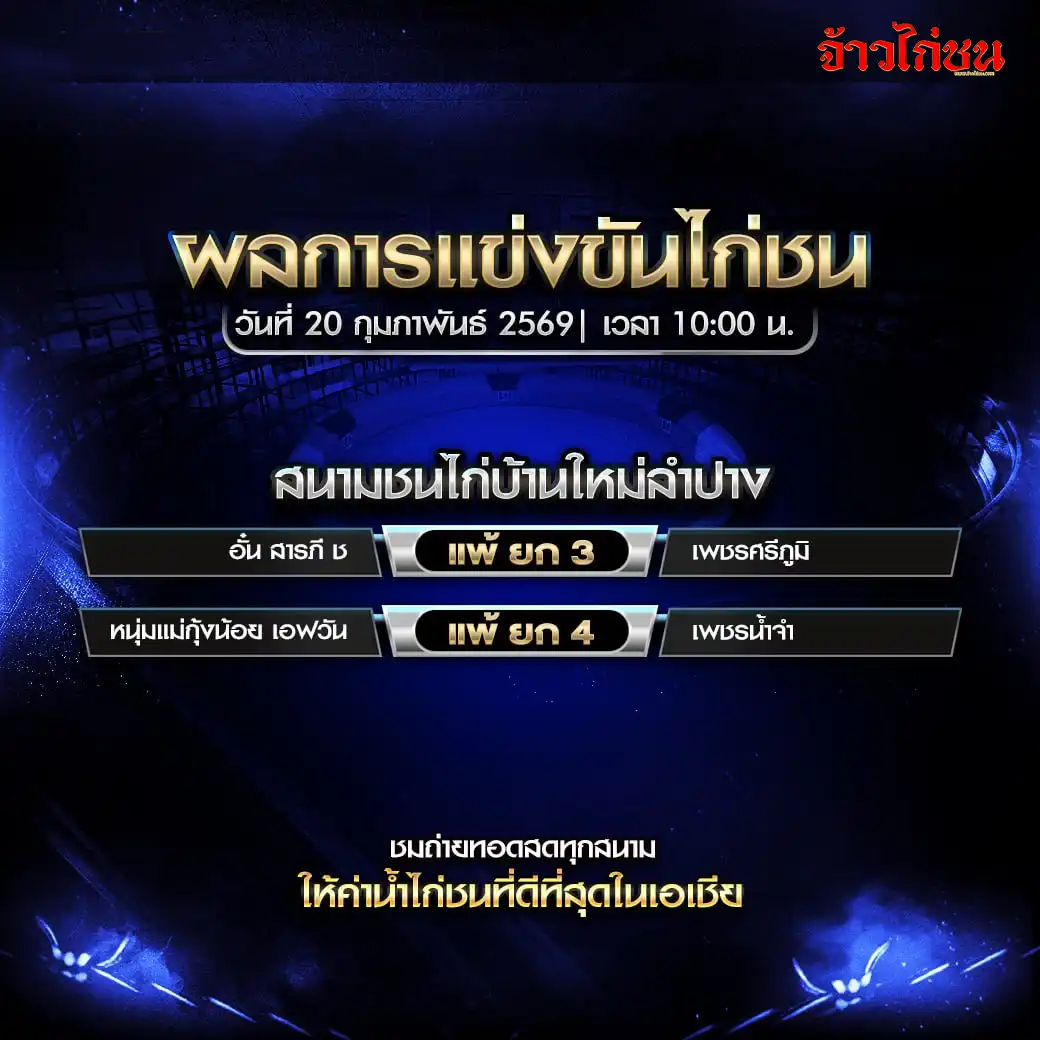 ผลการแข่งขันไก่ชน สนามชนไก่บ้านใหม่ลำปาง วันที่ 20 กุมภาพันธ์ 2569 เวลา 10:00 น.