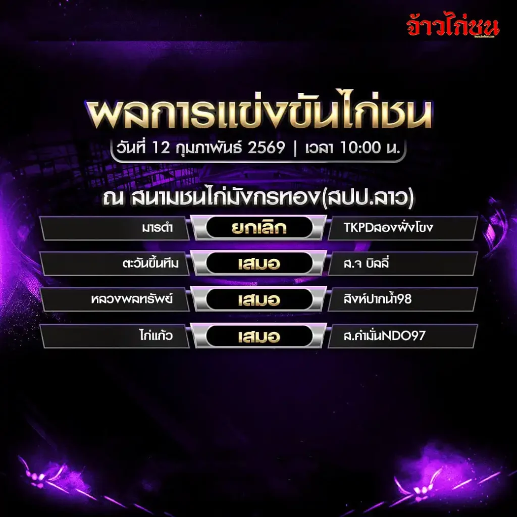 สรุปผลไก่ชน สนามชนไก่มังกรทอง วันที่ 12 กุมภาพันธ์ 2569