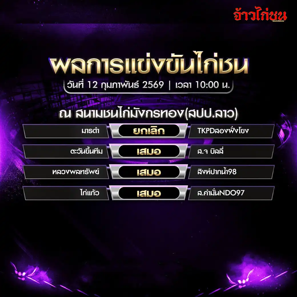 สรุปผลไก่ชน สนามชนไก่มังกรทอง วันที่ 12 กุมภาพันธ์ 2569