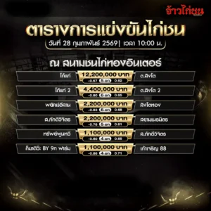ตารางการแข่งขันไก่ชน สนามชนไก่ทองอินเตอร์ วันที่ 28 กุมภาพันธ์ 2569