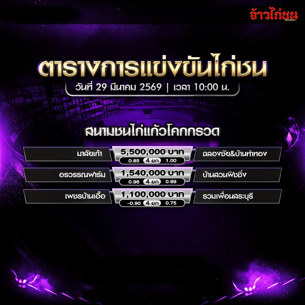 โปรแกรมไก่ชน แก้วโคกกรวด 29 มีนาคม 2569