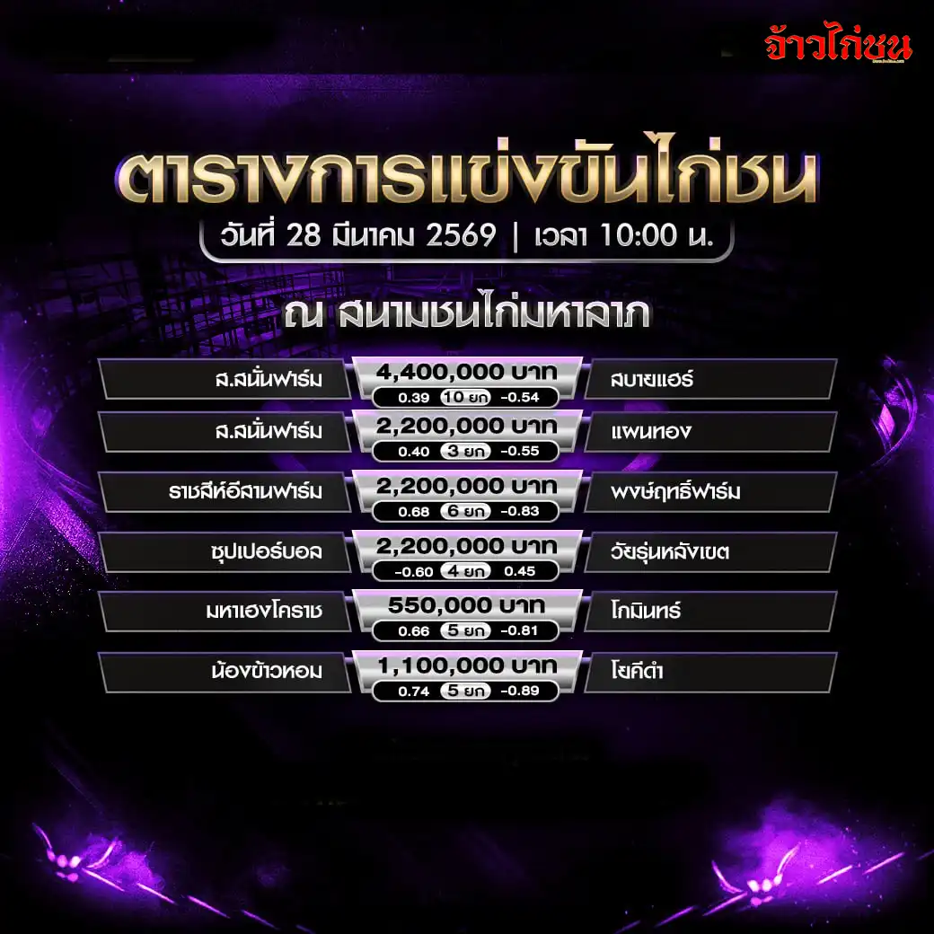 โปรแกรมไก่ชน สนามชนไก่มหาลาภ 28 มีนาคม 2569