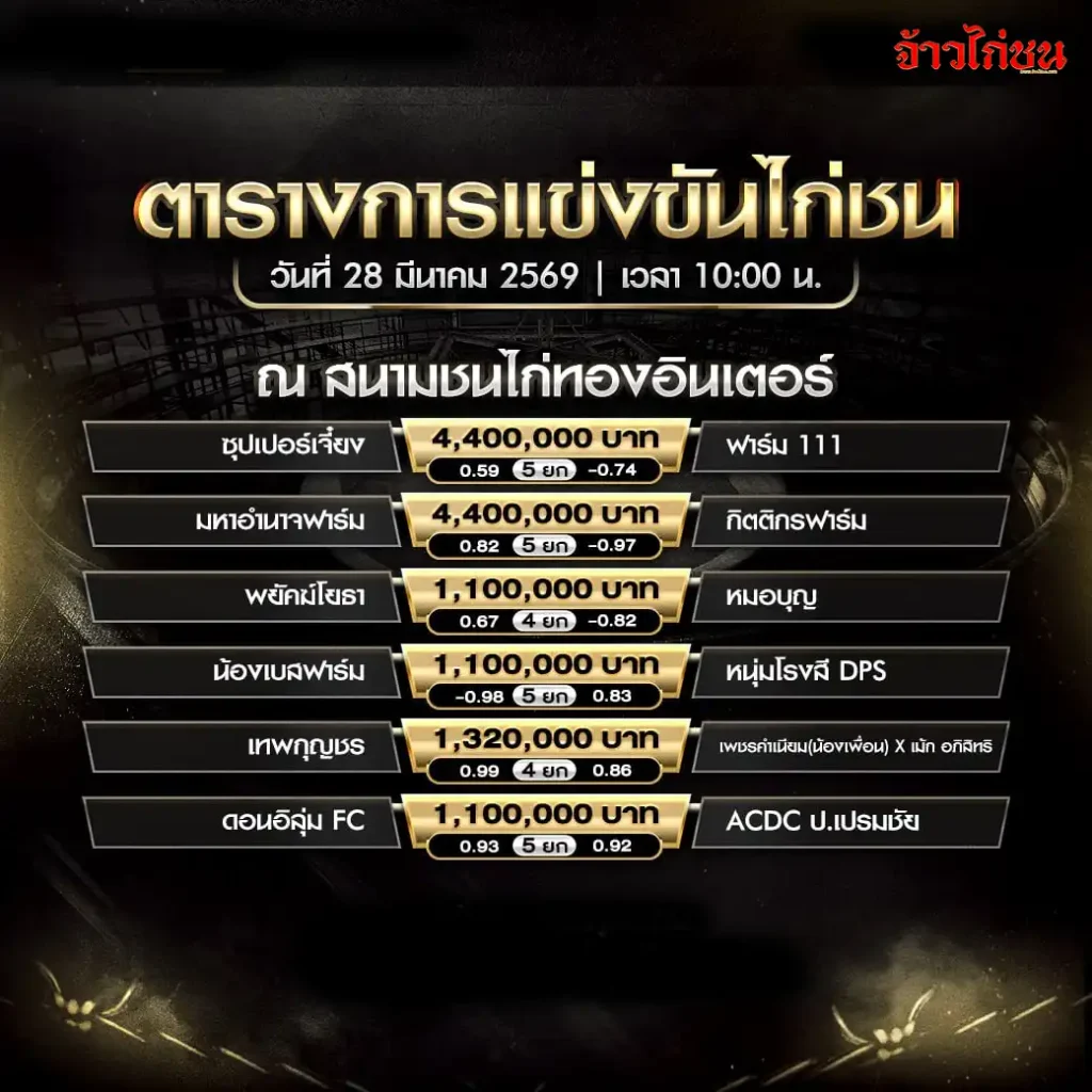 โปรแกรมไก่ชน สนามชนไก่ทองอินเตอร์ 28 มีนาคม 2569