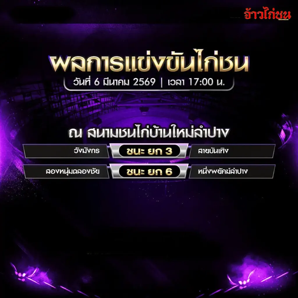ผลการแข่งขันไก่ชน สนามชนไก่บ้านใหม่ลำปาง วันที่ 6 มีนาคม 2569