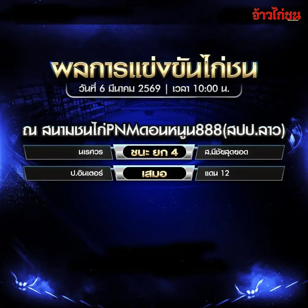 ผลการแข่งขันไก่ชน สนาม PNM ดอนหนูน888 วันที่ 6 มีนาคม 2569