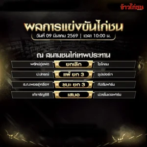 ผลการแข่งขันไก่ชน สนามชนไก่เทพประทาน วันที่ 9 มีนาคม 2569
