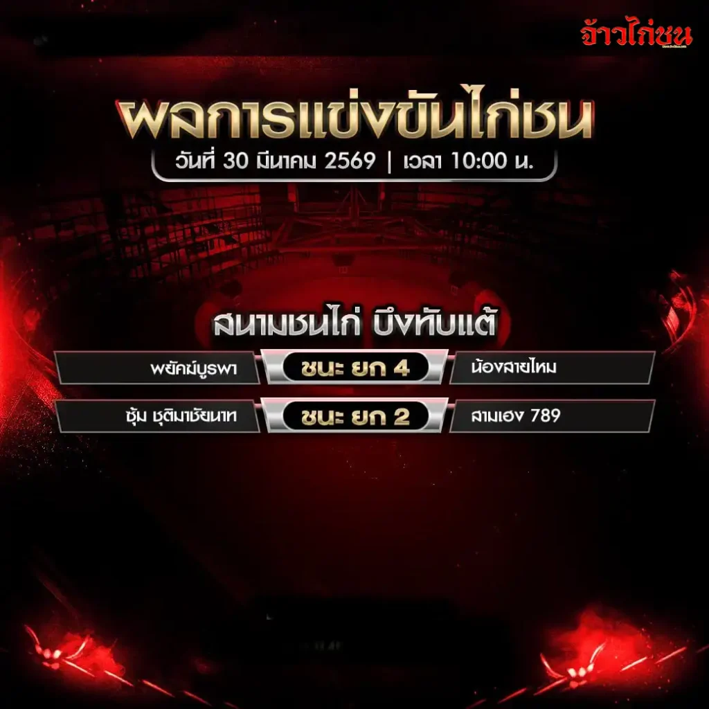 สรุปผลไก่ชน สนามชนไก่บึงทับแต้ 30 มีนาคม 2569