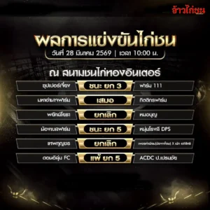 สรุปผลไก่ชน ทองอินเตอร์ 28 มีนาคม 2569