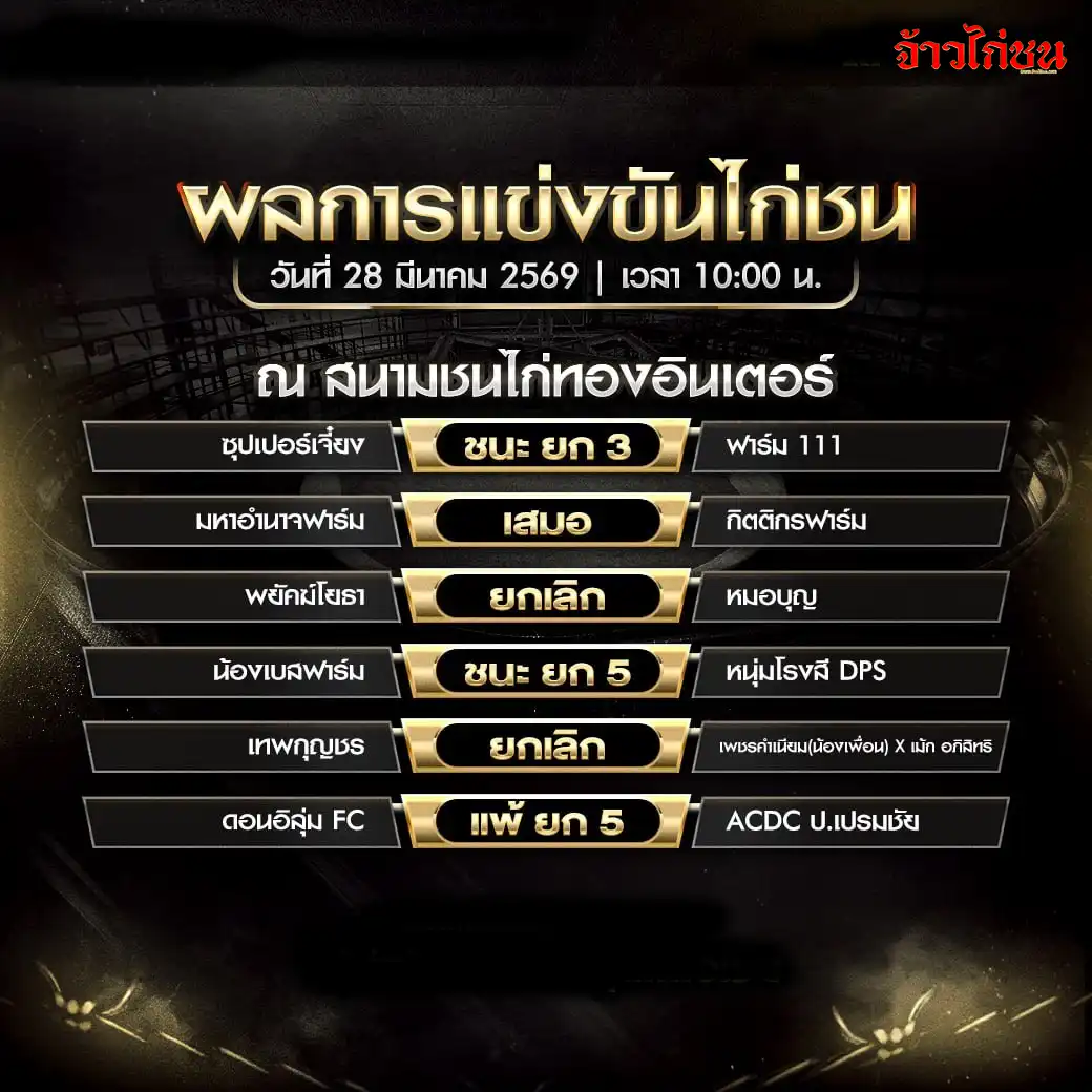 สรุปผลไก่ชน ทองอินเตอร์ 28 มีนาคม 2569