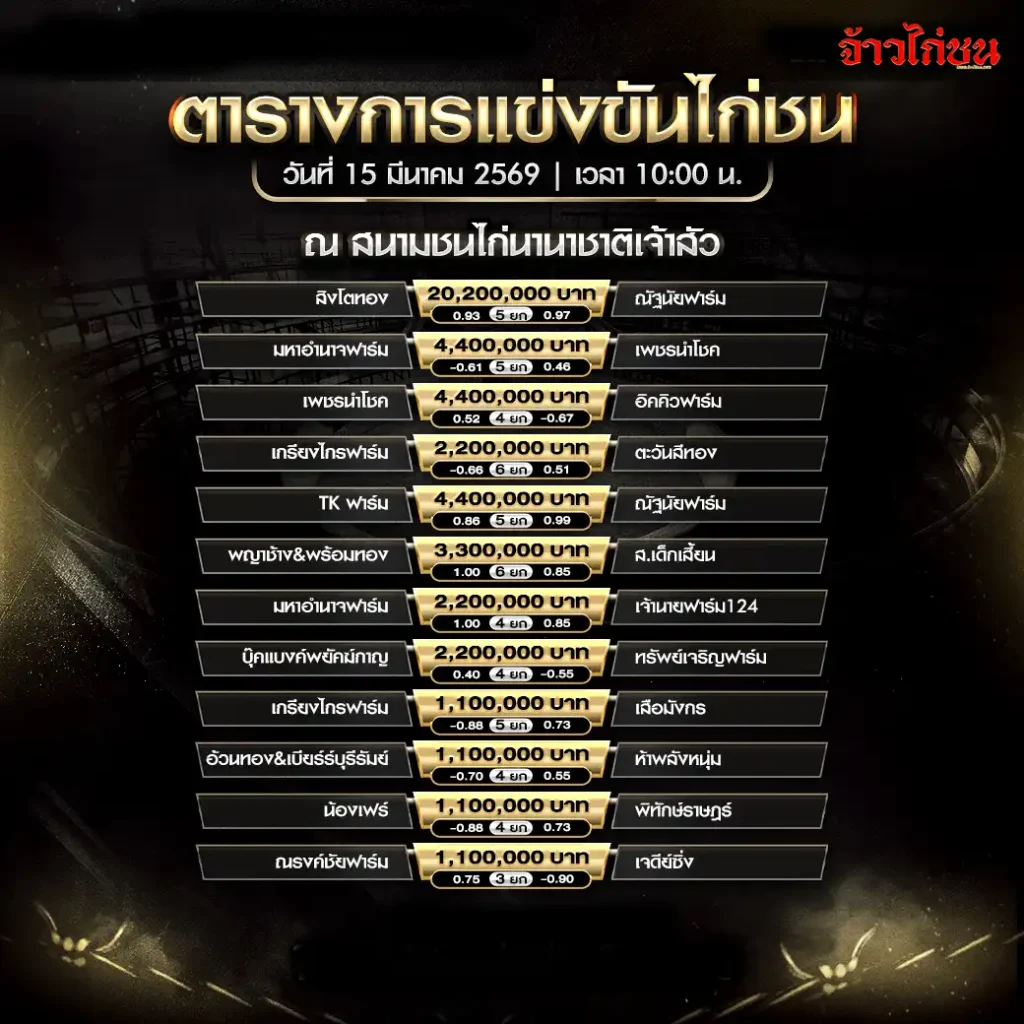 ตารางการแข่งขันไก่ชน สนามชนไก่นานาชาติเจ้าสัว วันที่ 15 มีนาคม 2569 โปรแกรมไก่ชน 12 คู่