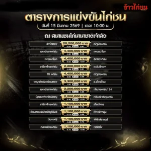 ตารางการแข่งขันไก่ชน สนามชนไก่นานาชาติเจ้าสัว วันที่ 15 มีนาคม 2569 โปรแกรมไก่ชน 12 คู่
