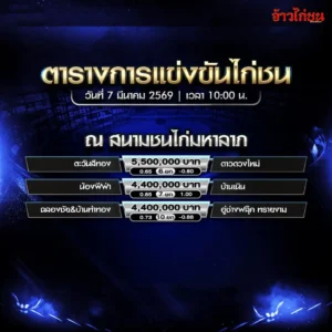 ตารางการแข่งขันไก่ชน สนามชนไก่นานาภาค 7 มีนาคม 2569