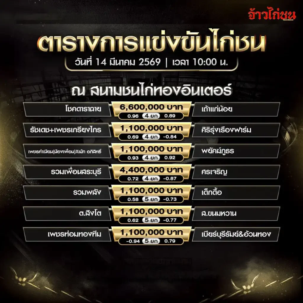 ตารางการแข่งขันไก่ชน สนามชนไก่ทองอินเตอร์ 14 มีนาคม 2569 โปรแกรมไก่ชนวันนี้