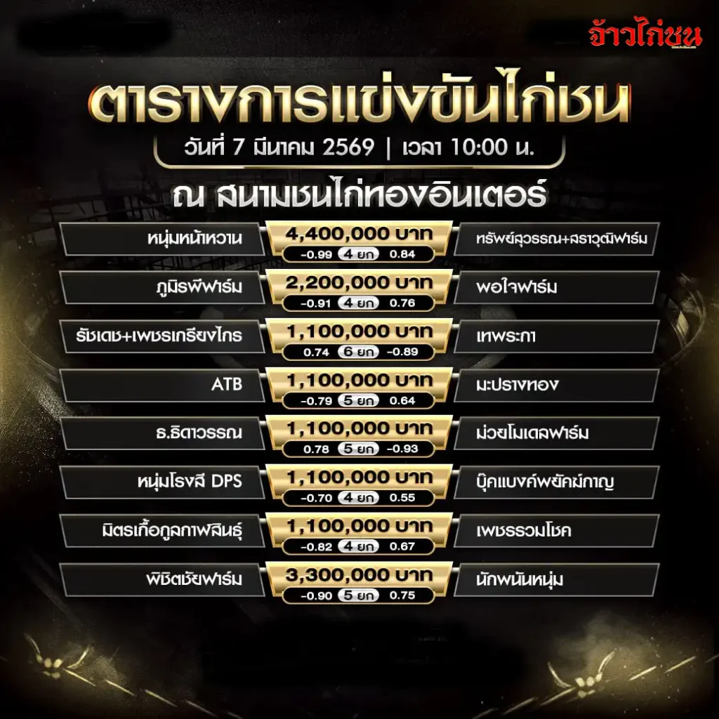 ตารางการแข่งขันไก่ชน สนามไก่ทองอินเตอร์ วันที่ 7 มีนาคม 2569