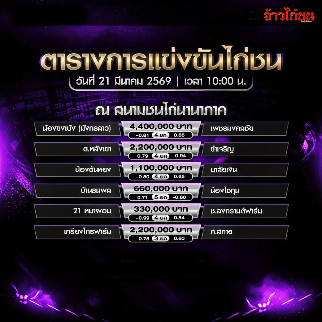 โปรแกรมไก่ชนวันนี้ สนามนานาภาค 21 มีนาคม 2569
